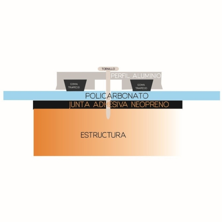 Junta trapecio neopreno al corte