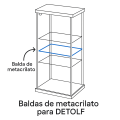 Metacrilato para baldas de vitrina Detolf - Mallas y Plásticos by Macoglass