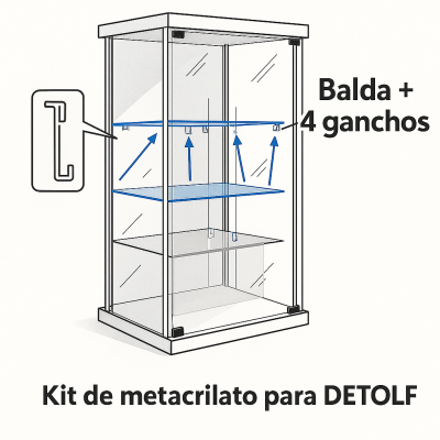 Kit de metacrilato para baldas de vitrina Detolf - Mallas y Plásticos by Macoglass